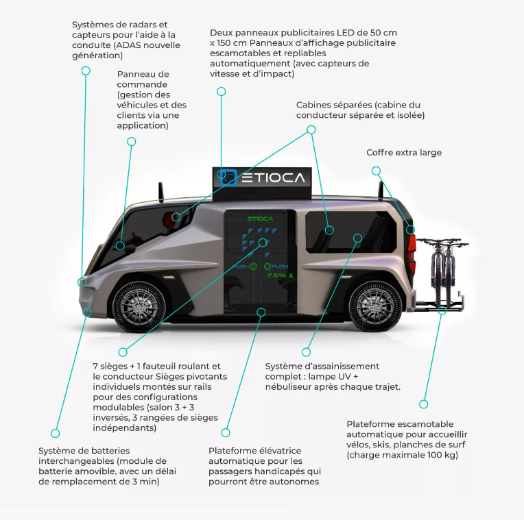 etioca44
